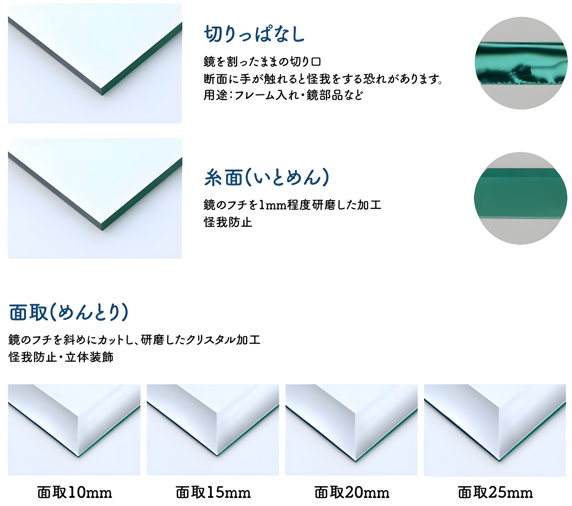 クローゼットのオーダーミラー加工イメージ